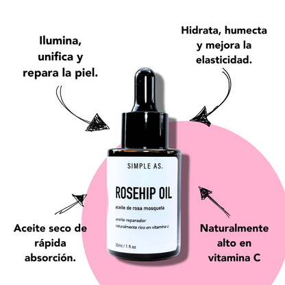 infográfico con lista de beneficios de Aceite de rosa mosqueta