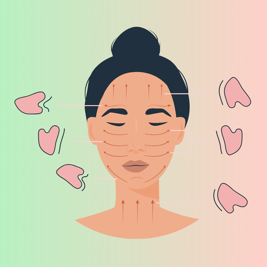 infografico como usar el gua sha de acero en la cara. 
