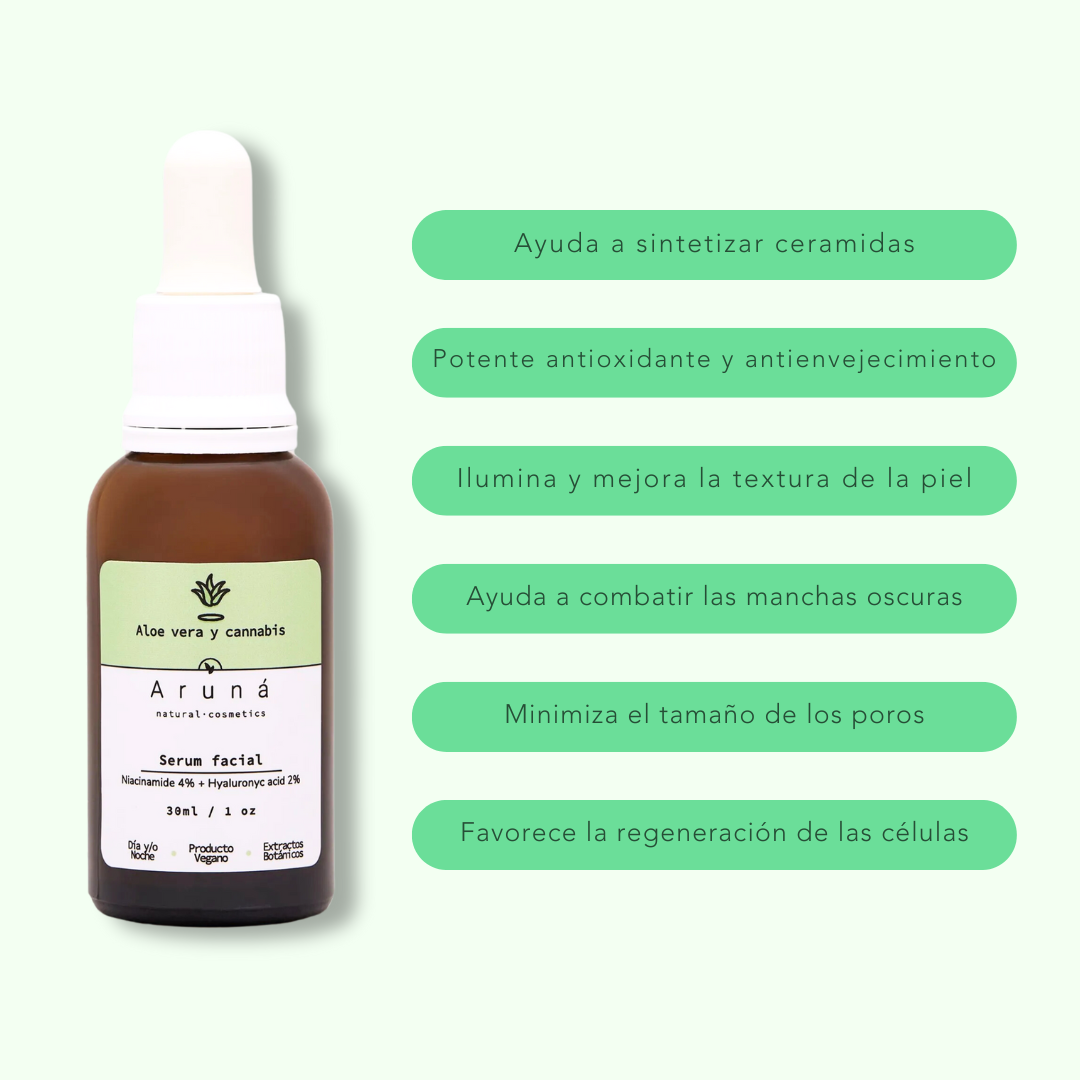 Sérum Facial Niacinamida + Ácido Hialurónico